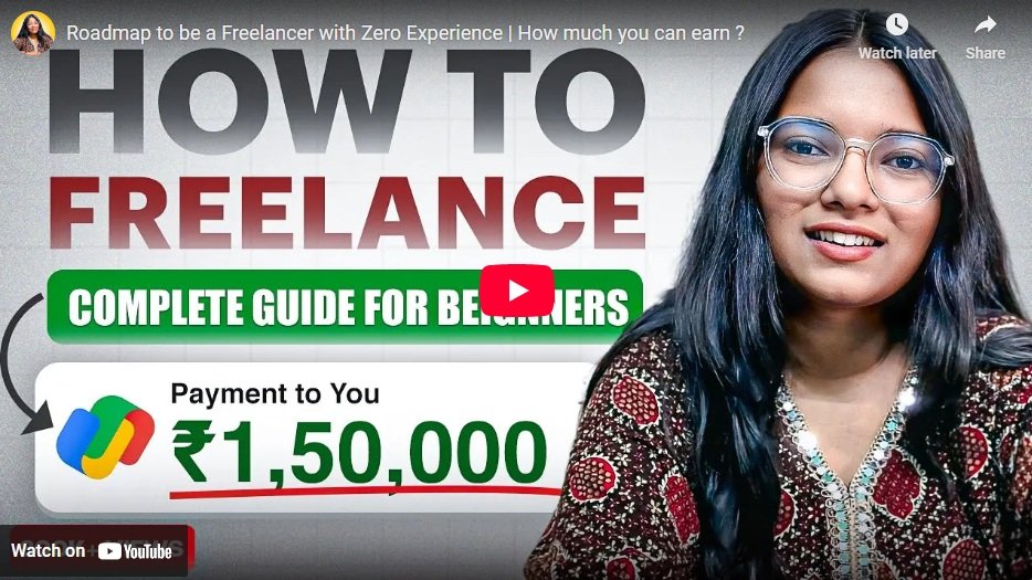Learn Freelancing - Youtube - Hindi