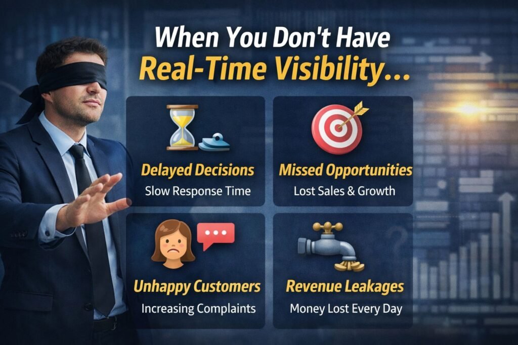 Business Clarity is your business lifeline.