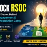 Unlocking the path to success address visitor Intent RSOC Campaign