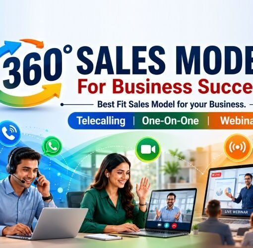 360° sales model for business success Featured